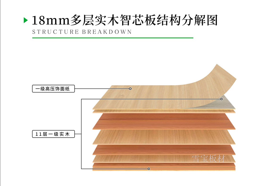 ��ľ���İ�