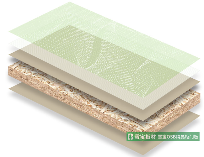 �N����ʲô��������