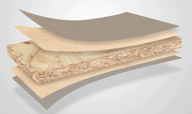 ʲô�Ƕ����ٻ�����